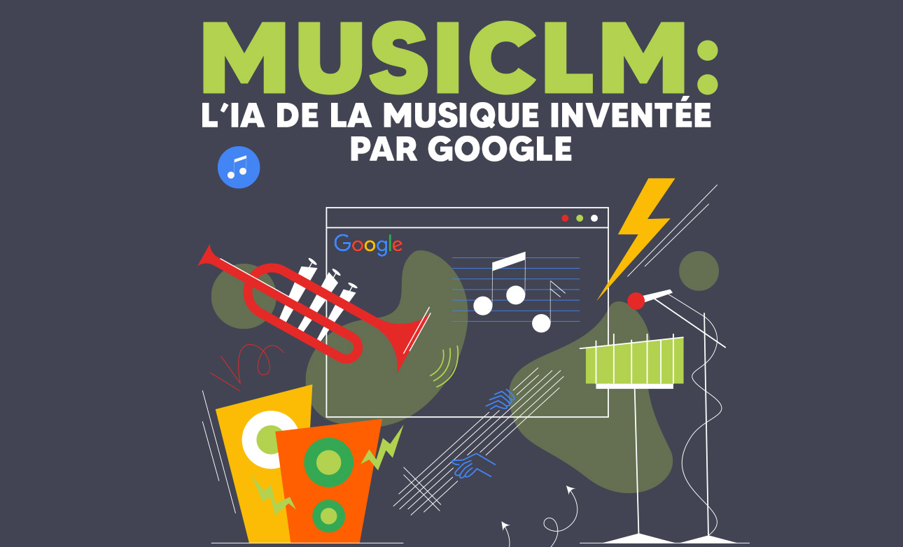 MusicLM-L’IA-de-la-musique-inventee-par-Google